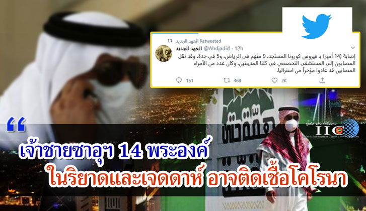 เจ้าชายซาอุฯ 14 พระองค์ ในริยาดและเจดดาห์อาจติดเชื้อโคโรนา