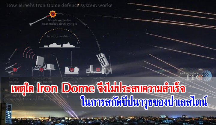 เหตุใด Iron Dome จึงไม่ประสบความสำเร็จในการสกัดขีปนาวุธของปาเลสไตน์?